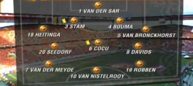 RAYBET-阿斯顿维拉赛后刷新队史纪录，志在荷甲名次提升，细节曝光，控场能力成焦点(阿斯顿维拉战绩)